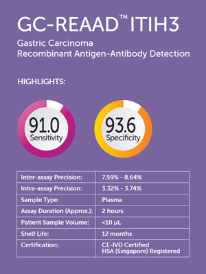 GC-REAAD ITIH3 highlights sheet showing sensitivity, specificity, and assay specifications